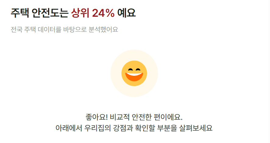 주택 안전도 상위 24% 결과 예시